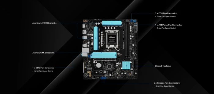 ASRock B860M-X
