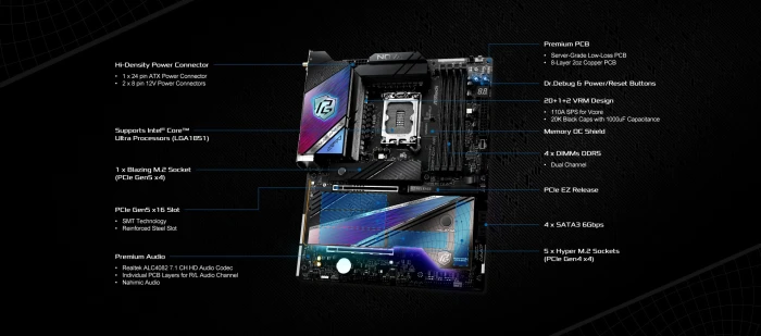 ASRock Z890 Nova WiFi