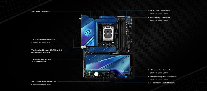 ASRock Z890 Nova WiFi