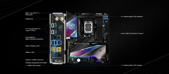 ASRock Z890 Nova WiFi
