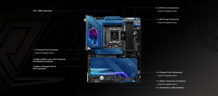 ASRock Z890 Taichi