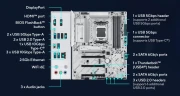 ASUS B850 MAX GAMING WIFI W