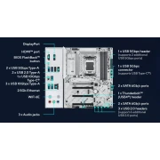 ASUS B850 MAX GAMING WIFI W
