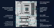 ASUS B850 MAX GAMING WIFI W