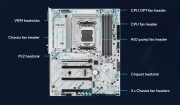 ASUS B850 MAX GAMING WIFI W