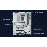 ASUS B850 MAX GAMING WIFI W