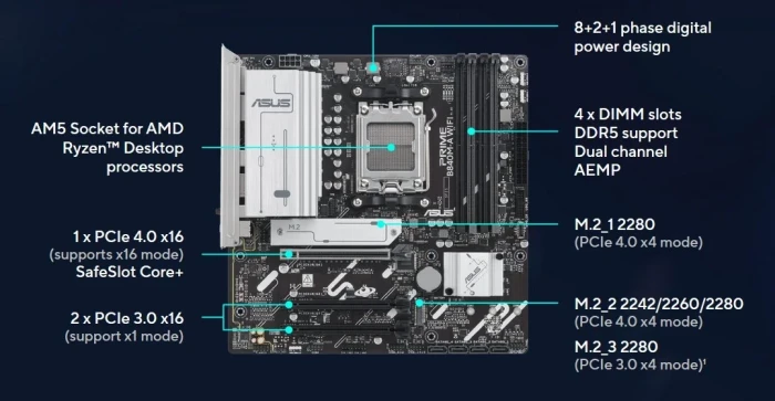 ASUS PRIME B840M-A WIFI