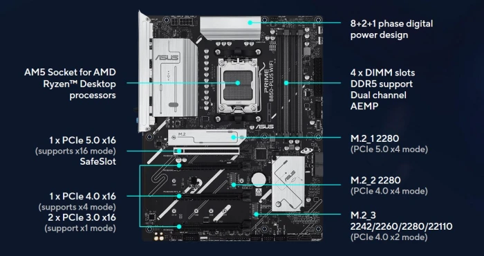 ASUS PRIME B850-PLUS WIFI