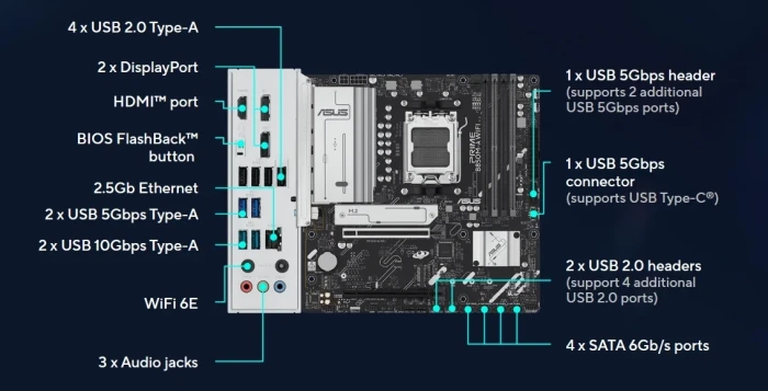 ASUS PRIME B850M-A WIFI