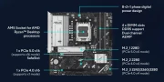 ASUS PRIME B850M-A WIFI