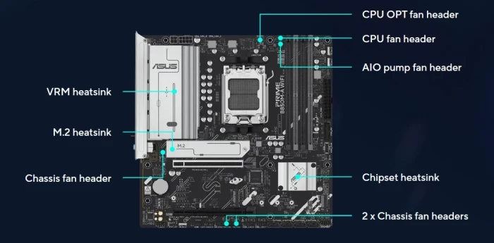 ASUS PRIME B850M-A WIFI
