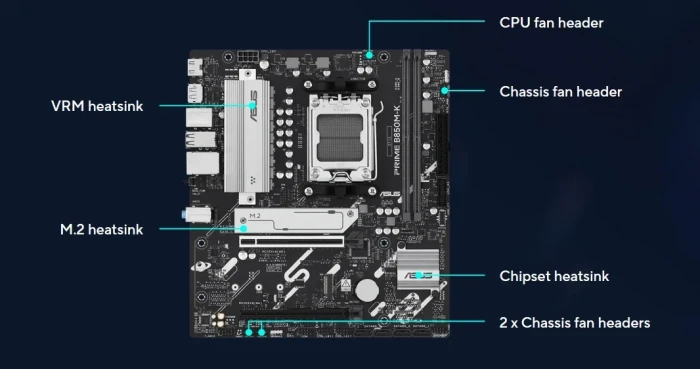 ASUS PRIME B850M-K