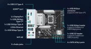 ASUS PRIME B860M-A WIFI