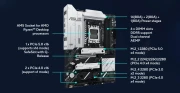 ASUS PRIME X870-P