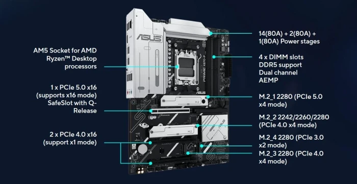 ASUS PRIME X870-P