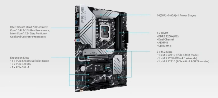 ASUS PRIME Z790-P DDR5
