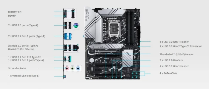 ASUS PRIME Z790-P DDR5