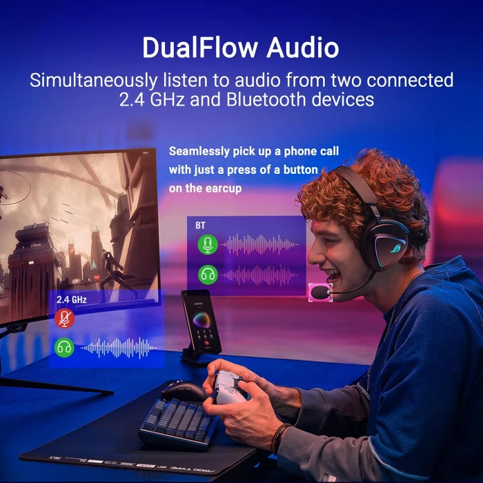 ASUS ROG Delta II Wireless Black