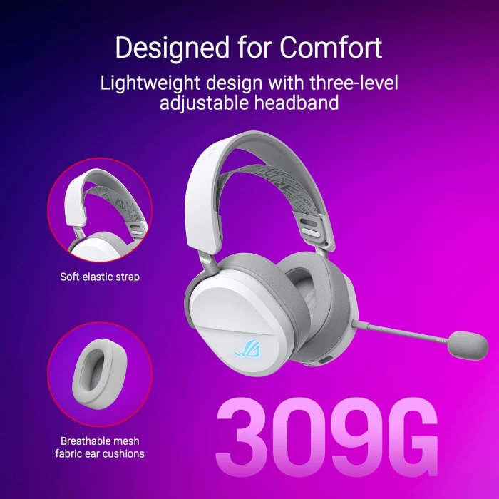 ASUS ROG Pelta Wireless White