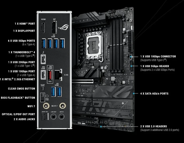 ASUS ROG STRIX B860-F GAMING WIFI