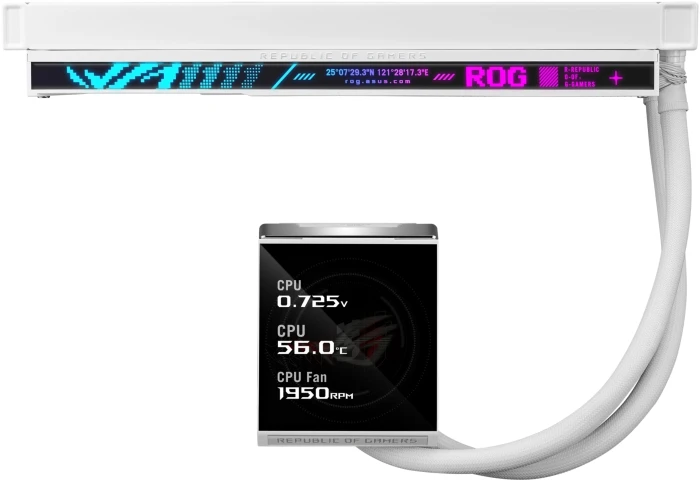 ASUS ROG Strix LC IV 360 ARGB LCD White