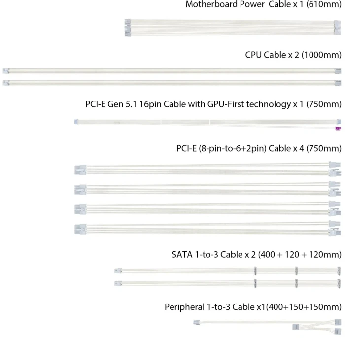 Asus ROG Strix White Platinum 1000W