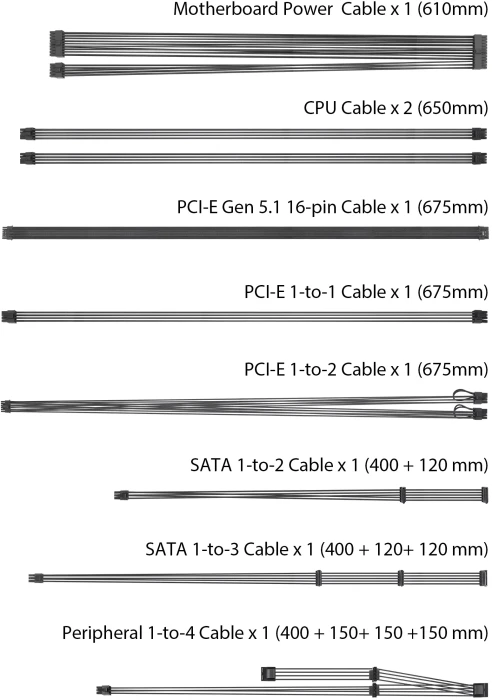 Asus TUF Gaming ATX 3.1 Gold 850W
