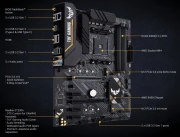 ASUS TUF GAMING B450-PLUS II