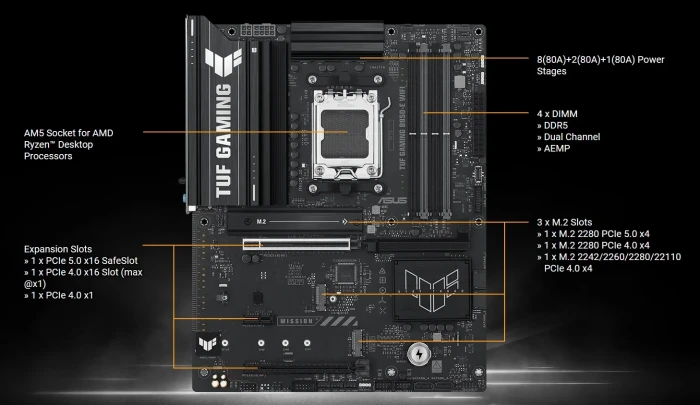 ASUS TUF GAMING B850-E WIFI