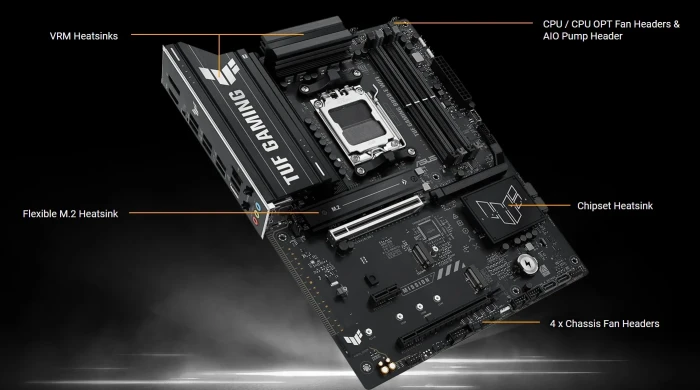 ASUS TUF GAMING B850-E WIFI
