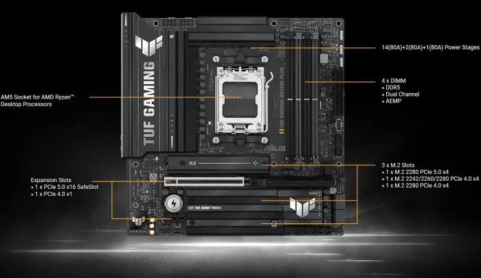 ASUS TUF GAMING B850M-PLUS