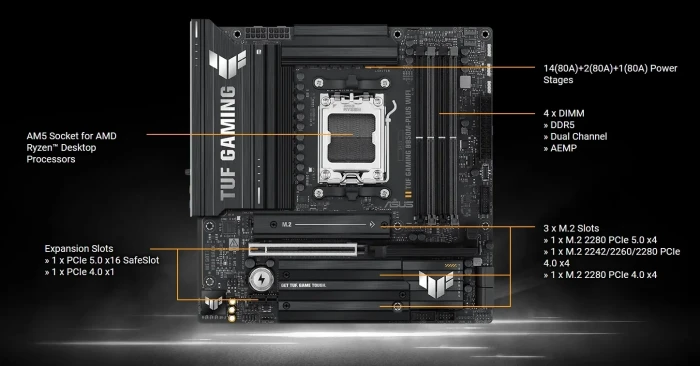 ASUS TUF GAMING B850M-PLUS WIFI