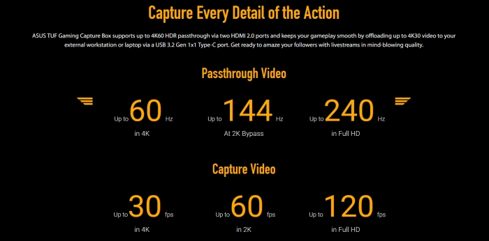 ASUS TUF Gaming Capture Box CU4K30