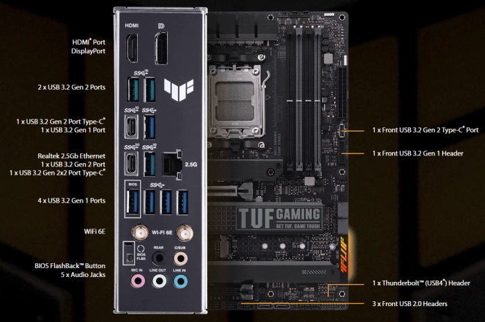 ASUS TUF GAMING X670E-PLUS WIFI