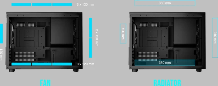 Gamdias ATHENA M4M - Black