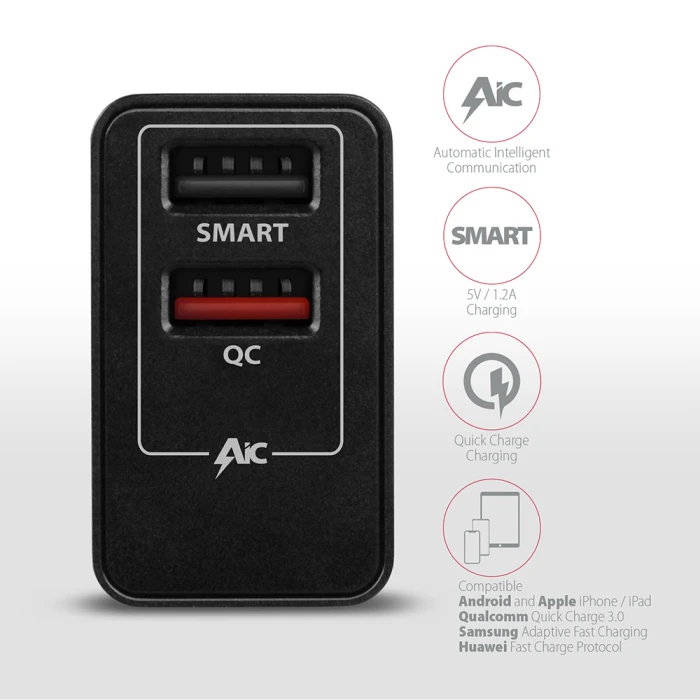AXAGON ACU-QS24 QC3.0 24W