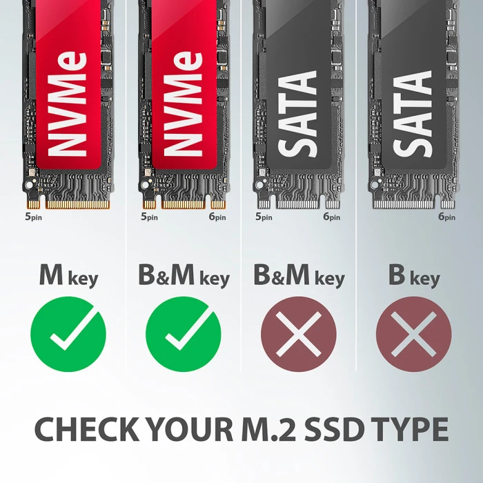 AXAGON EEM2-UG2 M.2 NVMe USB-C