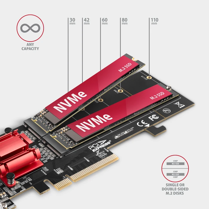 AXAGON PCIe 2 x NVMe M.2 controller