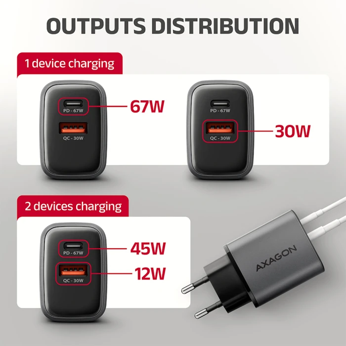 AXAGON PD3.0 & QC4+ LCD display 67W