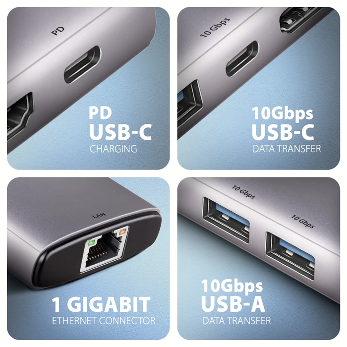 AXAGON USB-C 10Gbps 6in1 hub