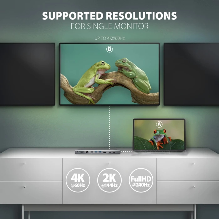 AXAGON USB-C TRIPLE 4K DISPLAY 11in1