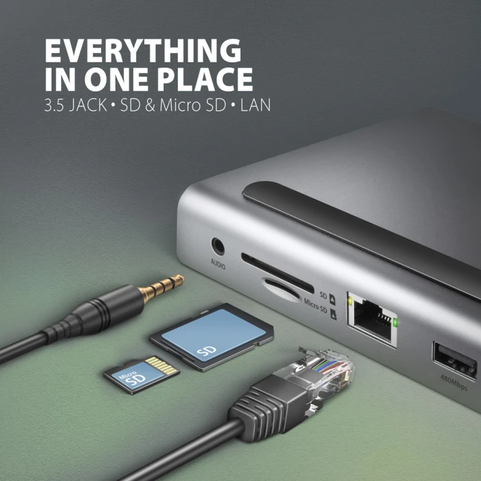 AXAGON USB-C TRIPLE 4K DISPLAY 11in1