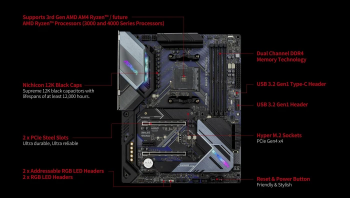 ASRock B550 Extreme4
