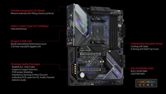 ASRock B550 Extreme4
