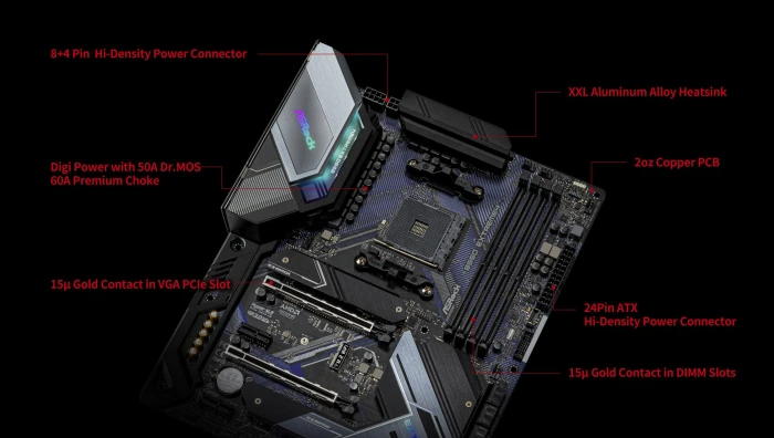 ASRock B550 Extreme4