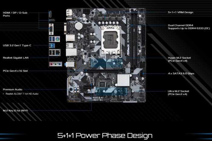 ASRock B760M-HDV/M.2 DDR4