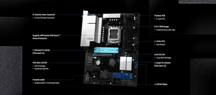 ASRock B850 Rock WiFi 7