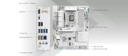 ASRock B860 Challenger WiFi White