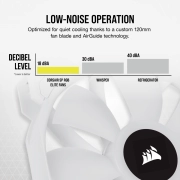 CORSAIR SP120 iCUE RGB ELITE White