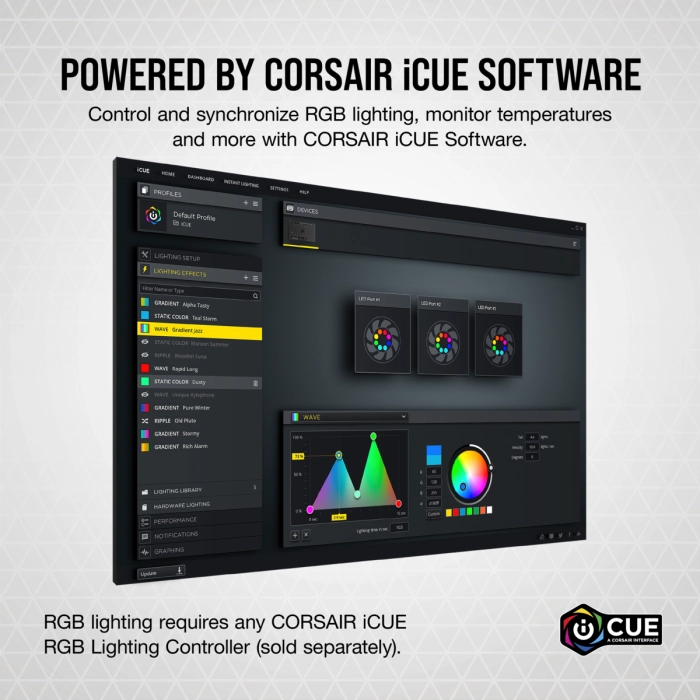 CORSAIR SP120 iCUE RGB ELITE White